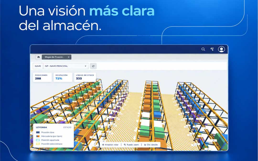 mapa de posiciónes wms